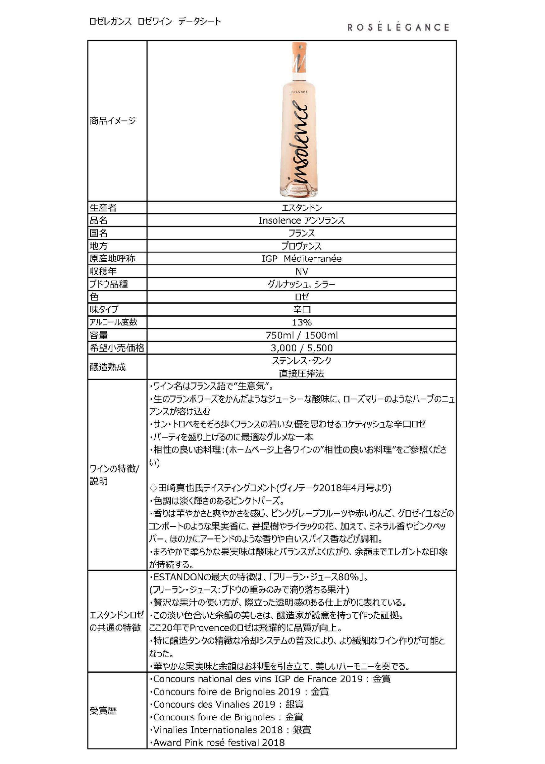 アンソランス | ロゼレガンス・オンラインショップ